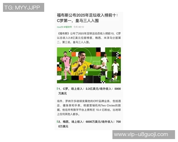 今日趣图：马来西亚足球新策略引发热议归化梅西C罗哈兰德姆巴佩计划